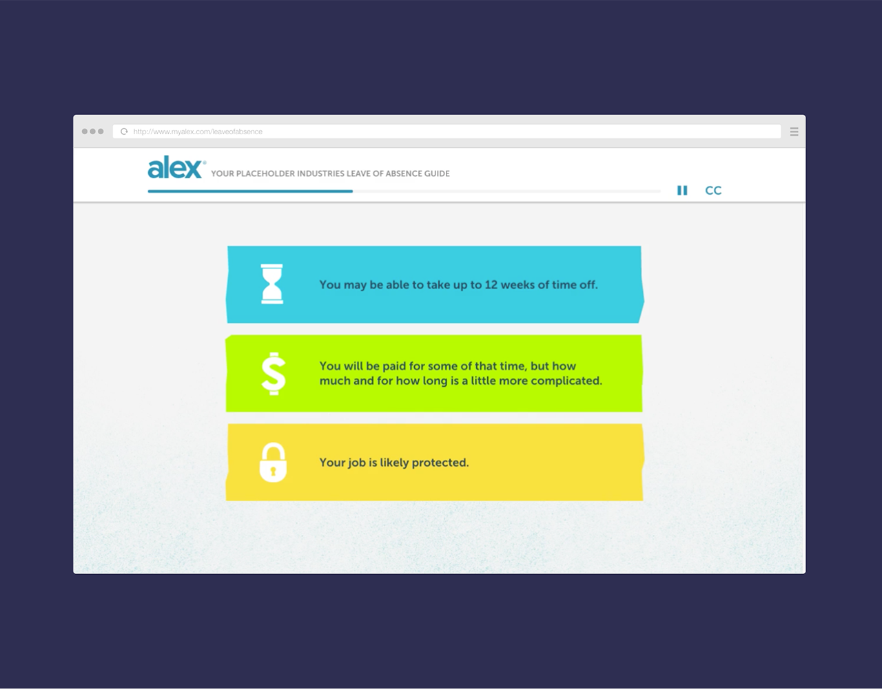 Leave of Absence Explainer
